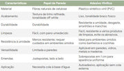 Papel Mapa Mundo Fundo Branco