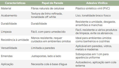 Papel Toile de Jouy Rosa